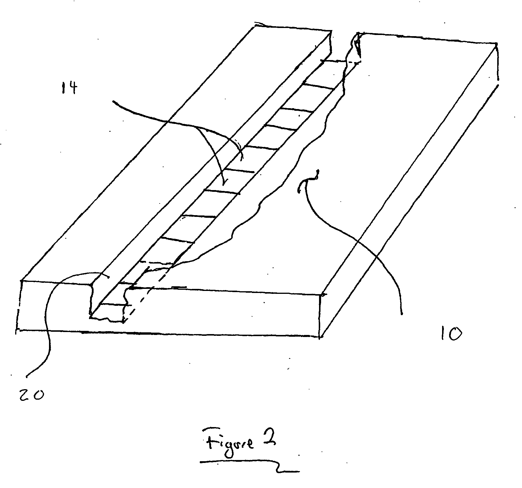 Linear analysis of polymers