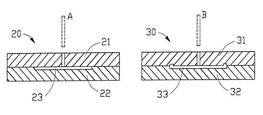 Integrating injection moulding method