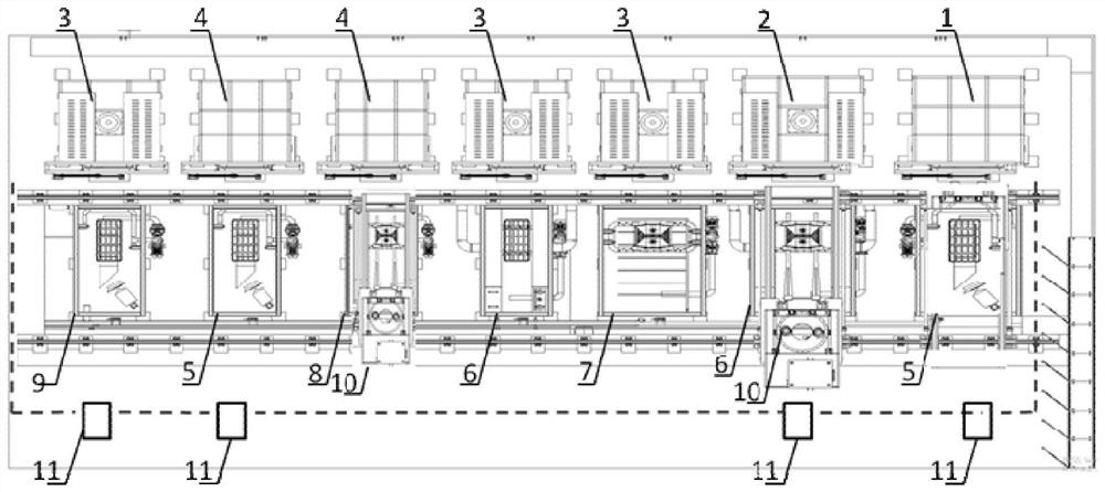 Large flexible heat treatment automatic production line with protective atmosphere and production method