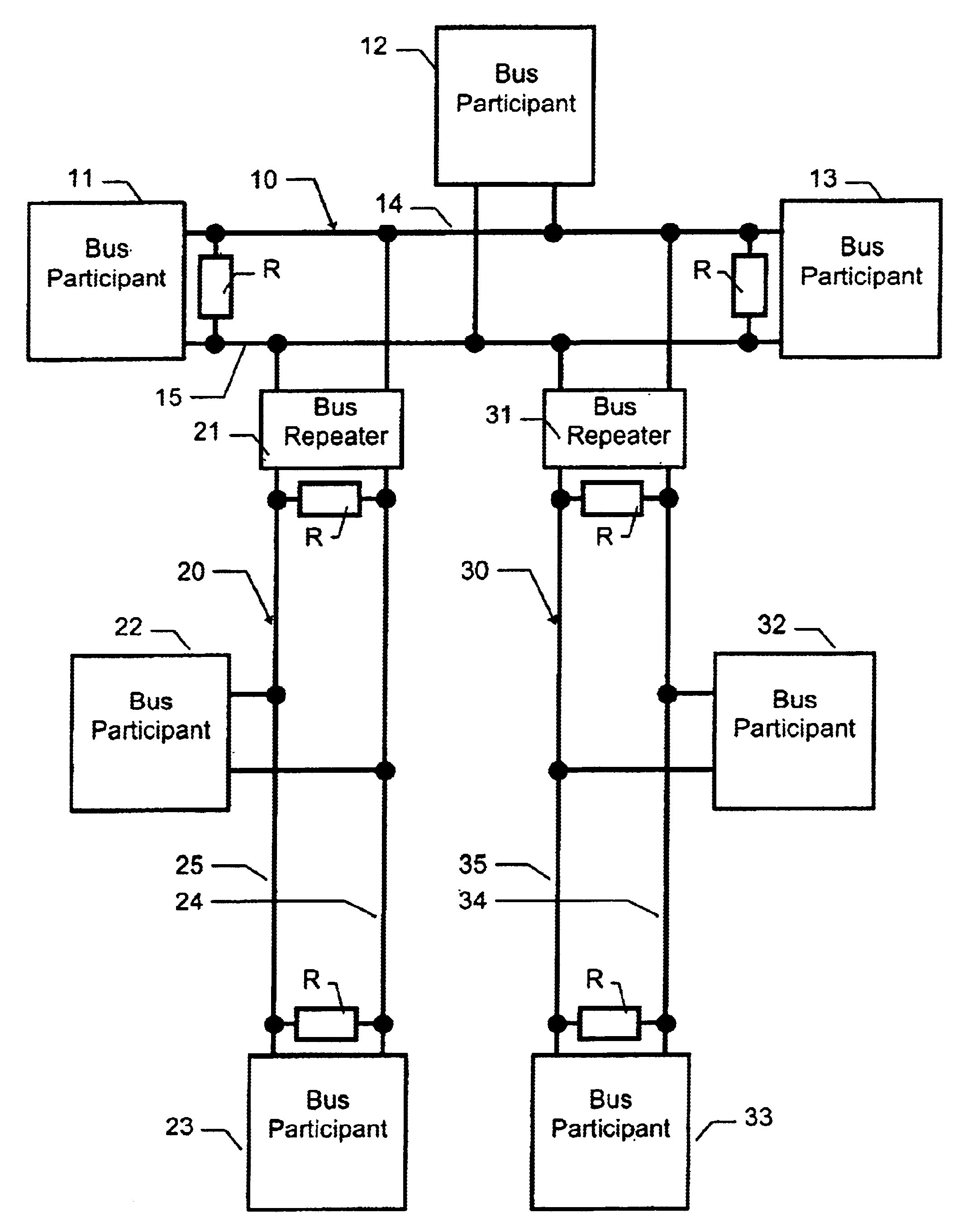 Bus repeater for coupling a first and second bus