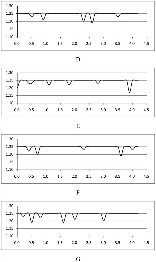 Method for counting phytoplankton in seawater on site