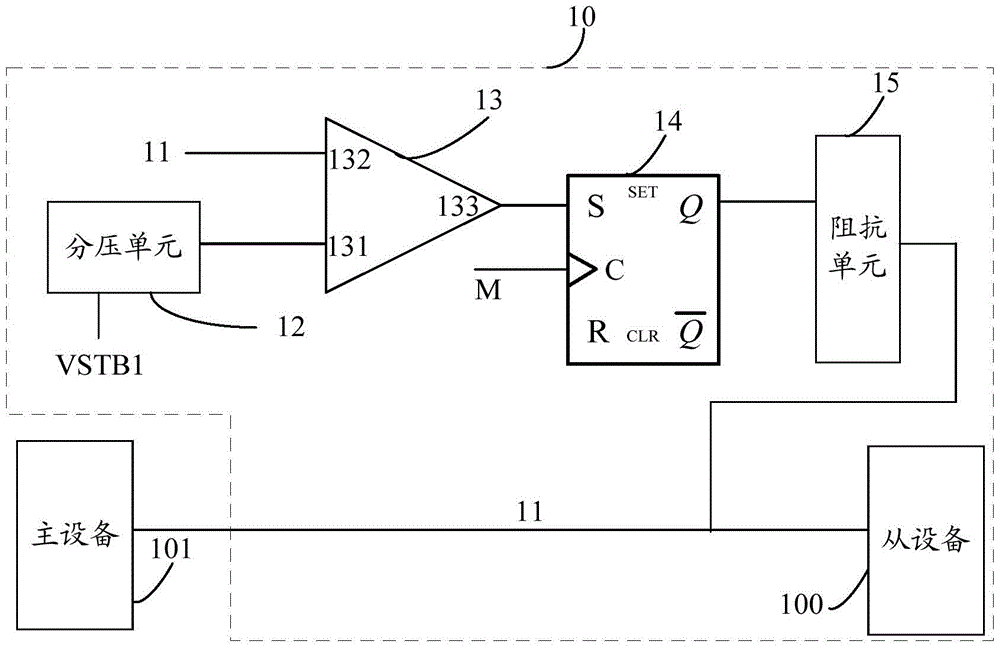 Circuit and method for adjusting bus pull-up voltage according to pull-up voltage of slave device