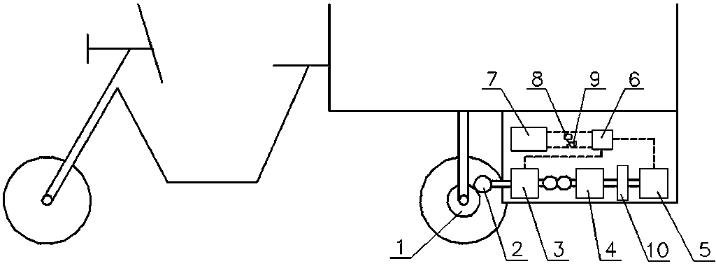 Simple and reliable electric vehicle extend range power supply system and extend range electric vehicle