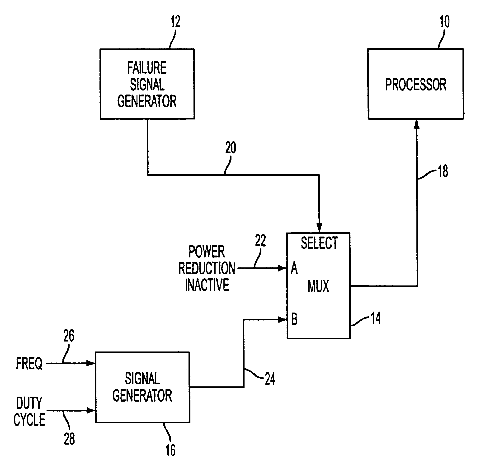 Apparatus, method and computer system for reducing power consumption of a processor or processors upon occurrence of a failure condition affecting the processor or processors