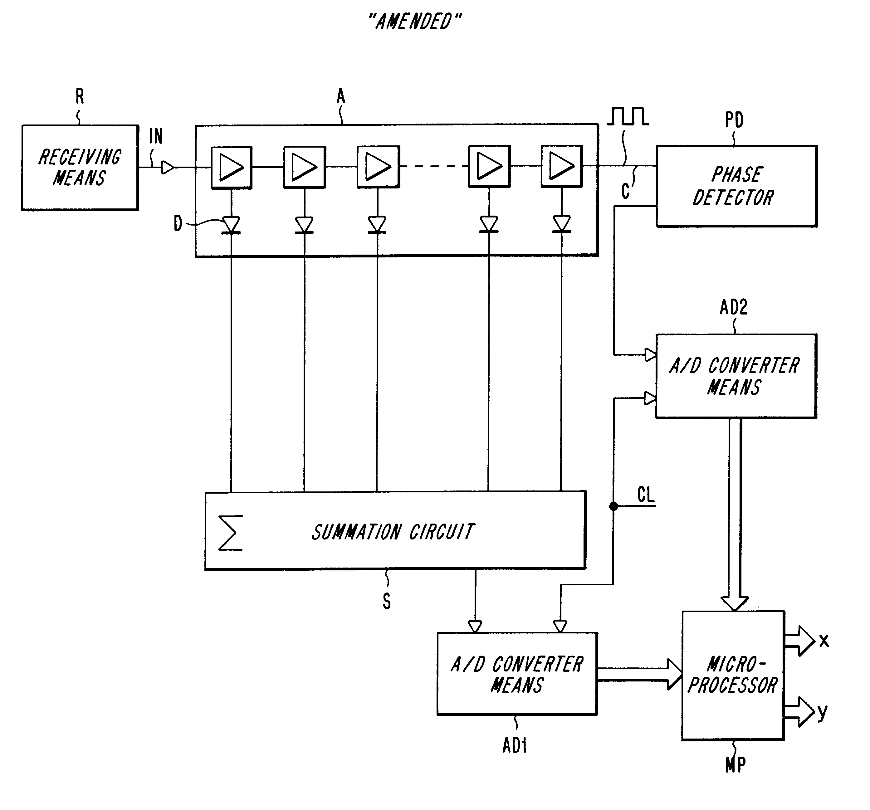 Log-polar signal processing