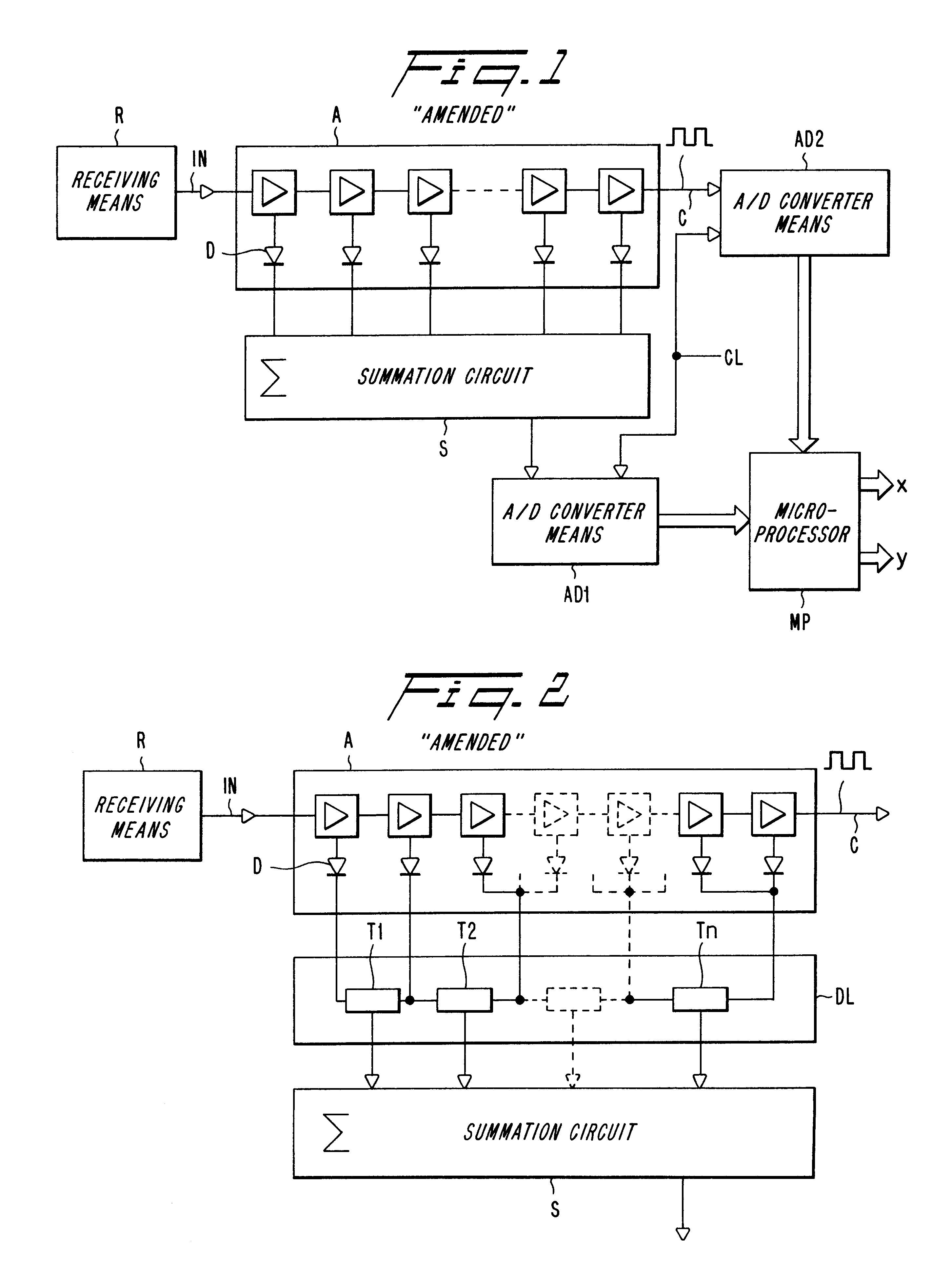 Log-polar signal processing