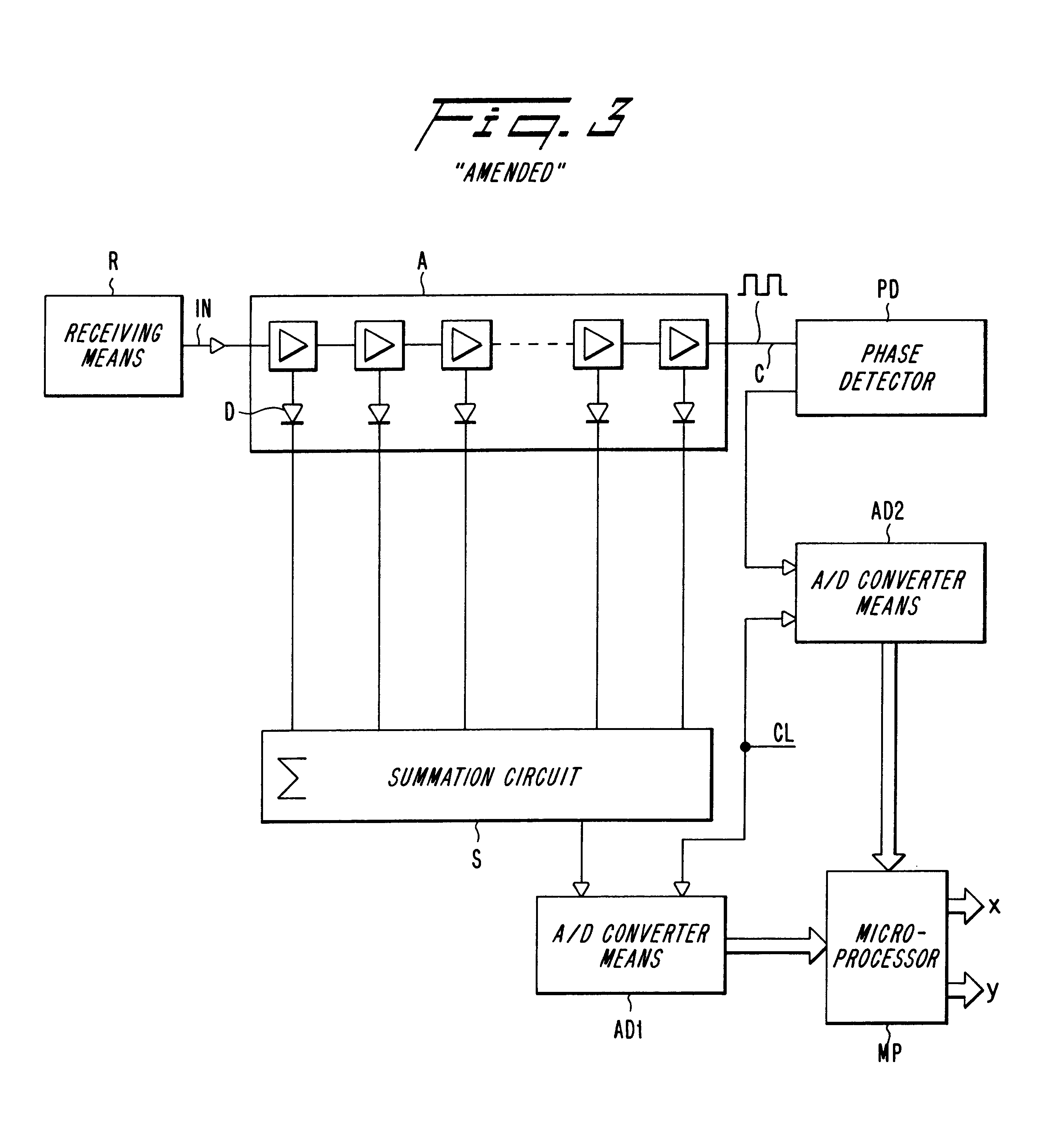 Log-polar signal processing