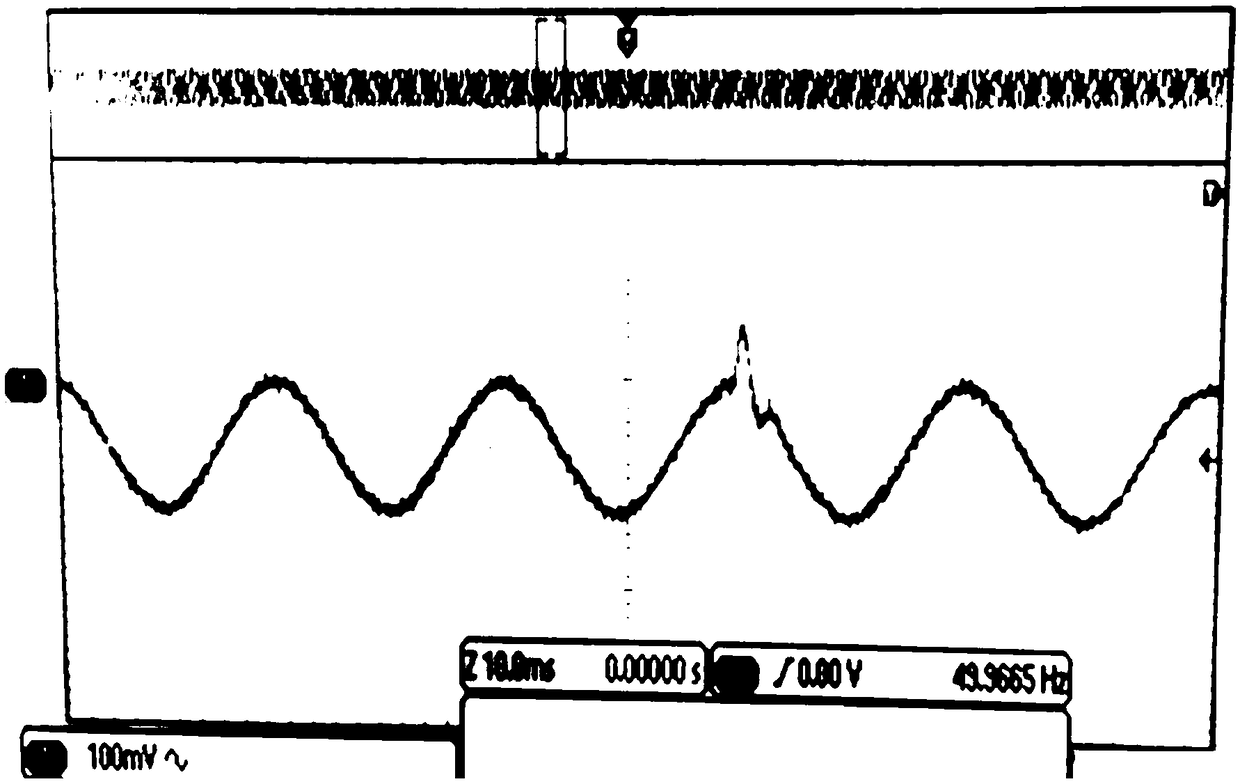 Single-phase grounding fault judgment method for small-current grounding system