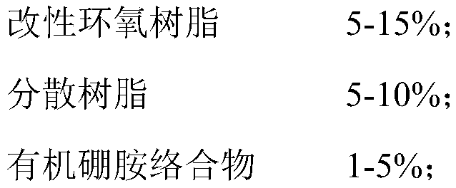 Character printing ink of UV-LED ink-jet printing flexible printed circuit board and preparation method thereof