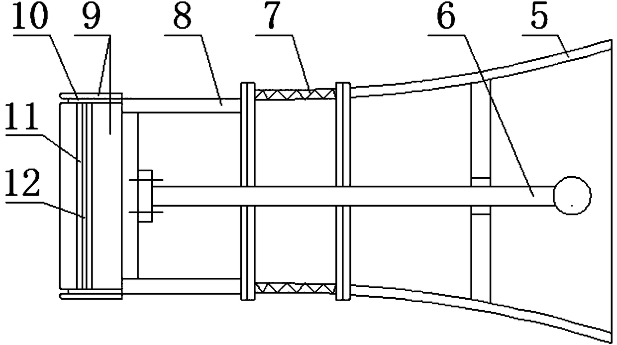 High-performance processing system with self-adjusting function