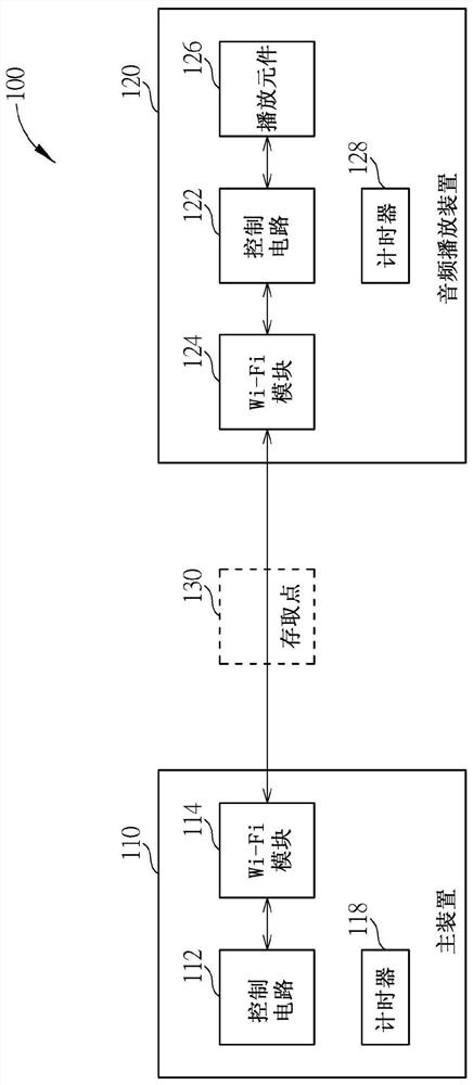 Method for controlling audio playback device and related control circuit