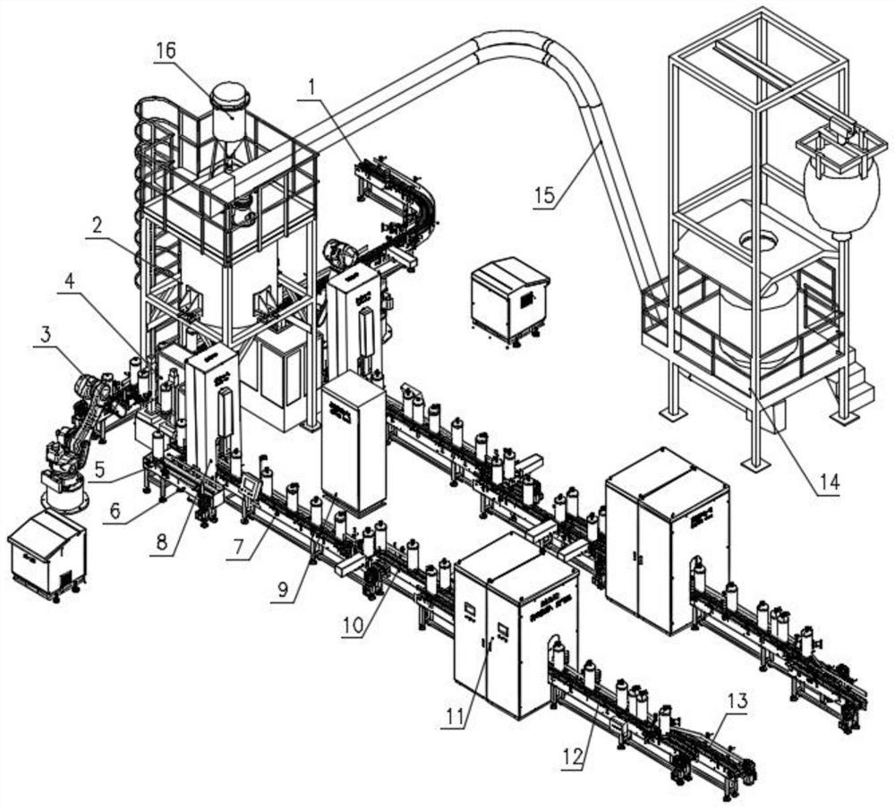 A dry powder fire extinguisher automatic filling inflation system