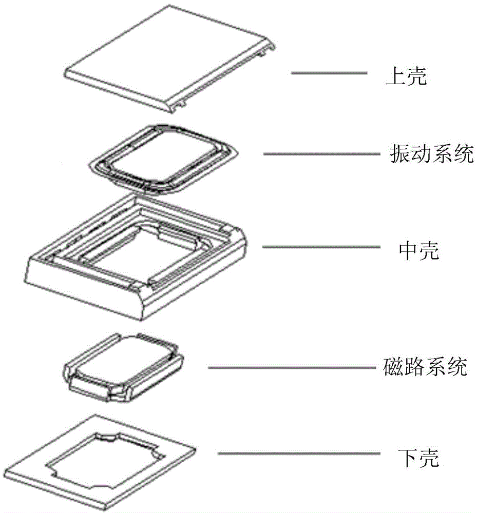 Micro loudspeaker module and design method thereof