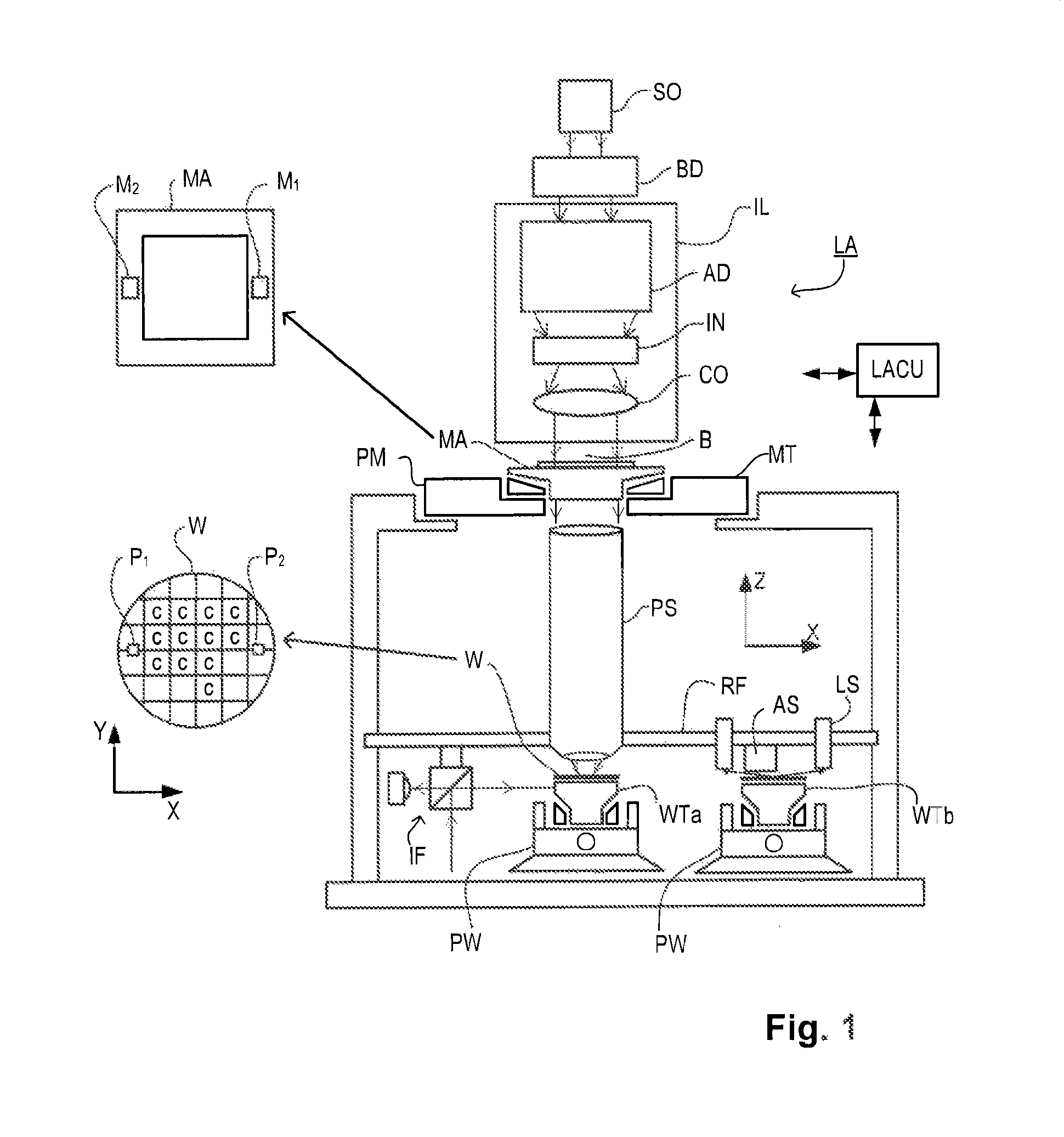 Measuring method, measuring apparatus, lithographic apparatus and device manufacturing method