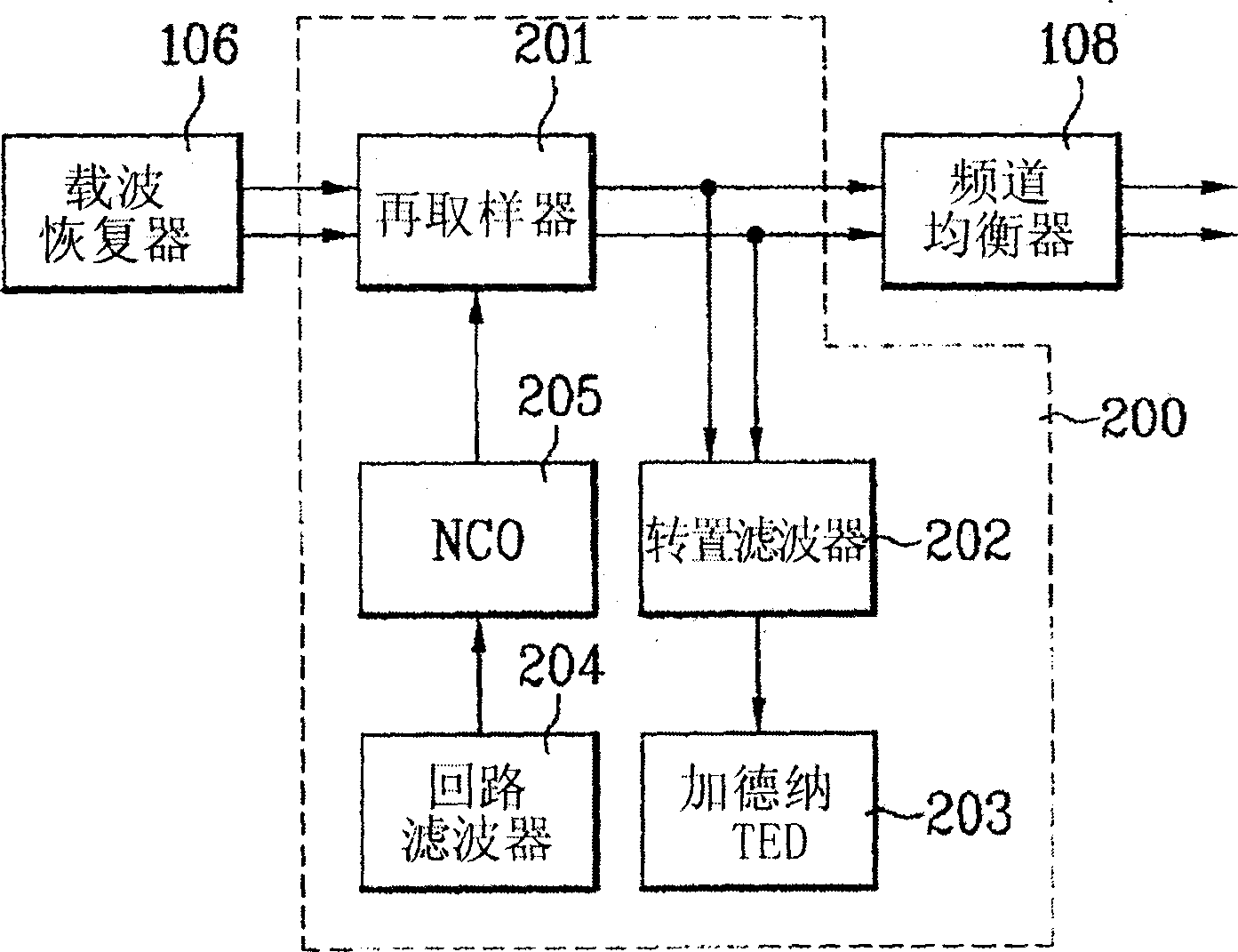 Signal clock demodulating device