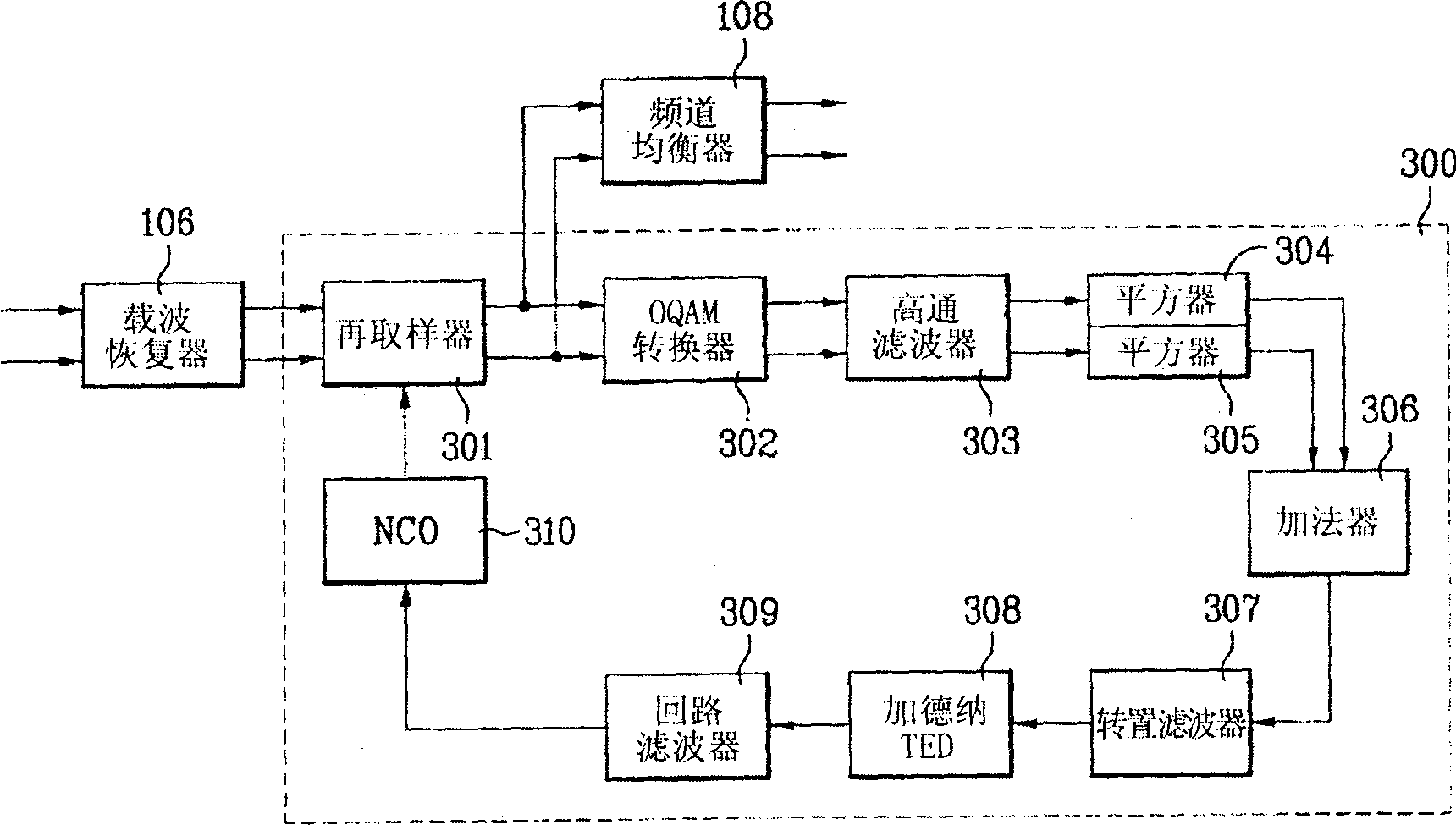 Signal clock demodulating device