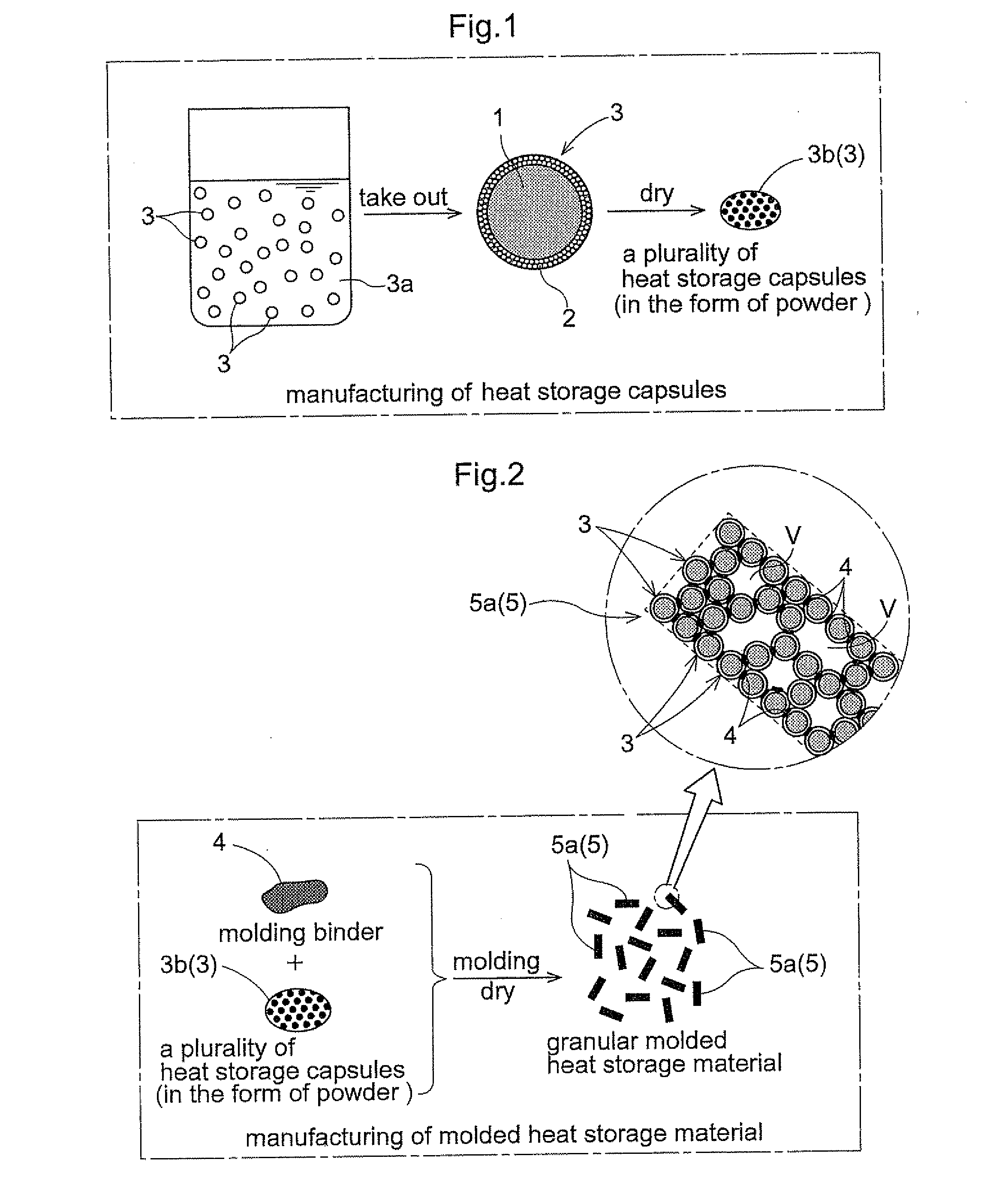 Method of Manufacturing Heat Storage Material, Heat Storage Material, Heat Storage Adsorbent Material and Canister