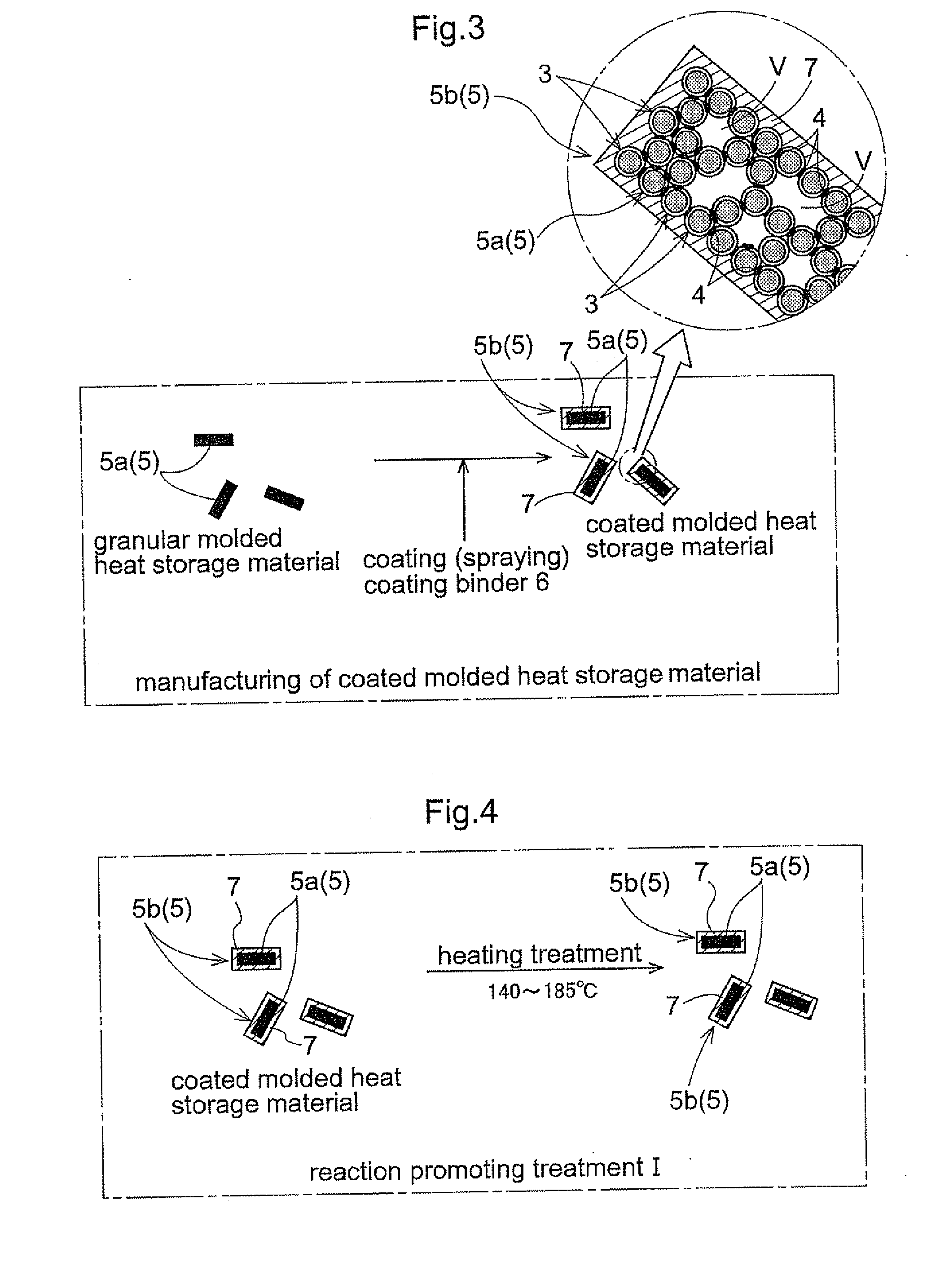 Method of Manufacturing Heat Storage Material, Heat Storage Material, Heat Storage Adsorbent Material and Canister