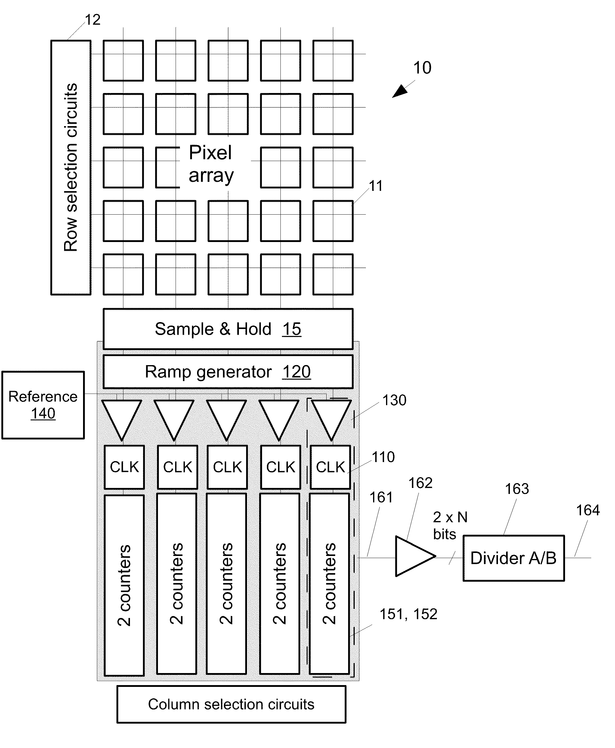 Analog-to-digital conversion in pixel array