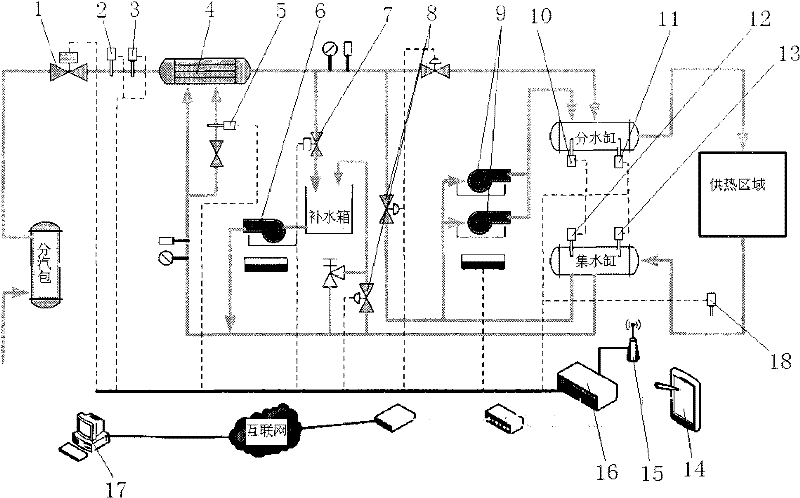 Heating system for high-efficiency and energy-saving heat exchanger