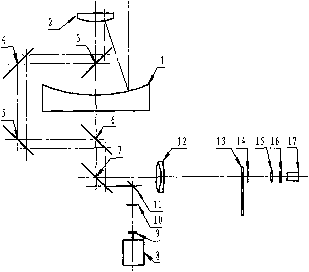 Kilohertz common light path satellite laser ranging (SLR) optical device