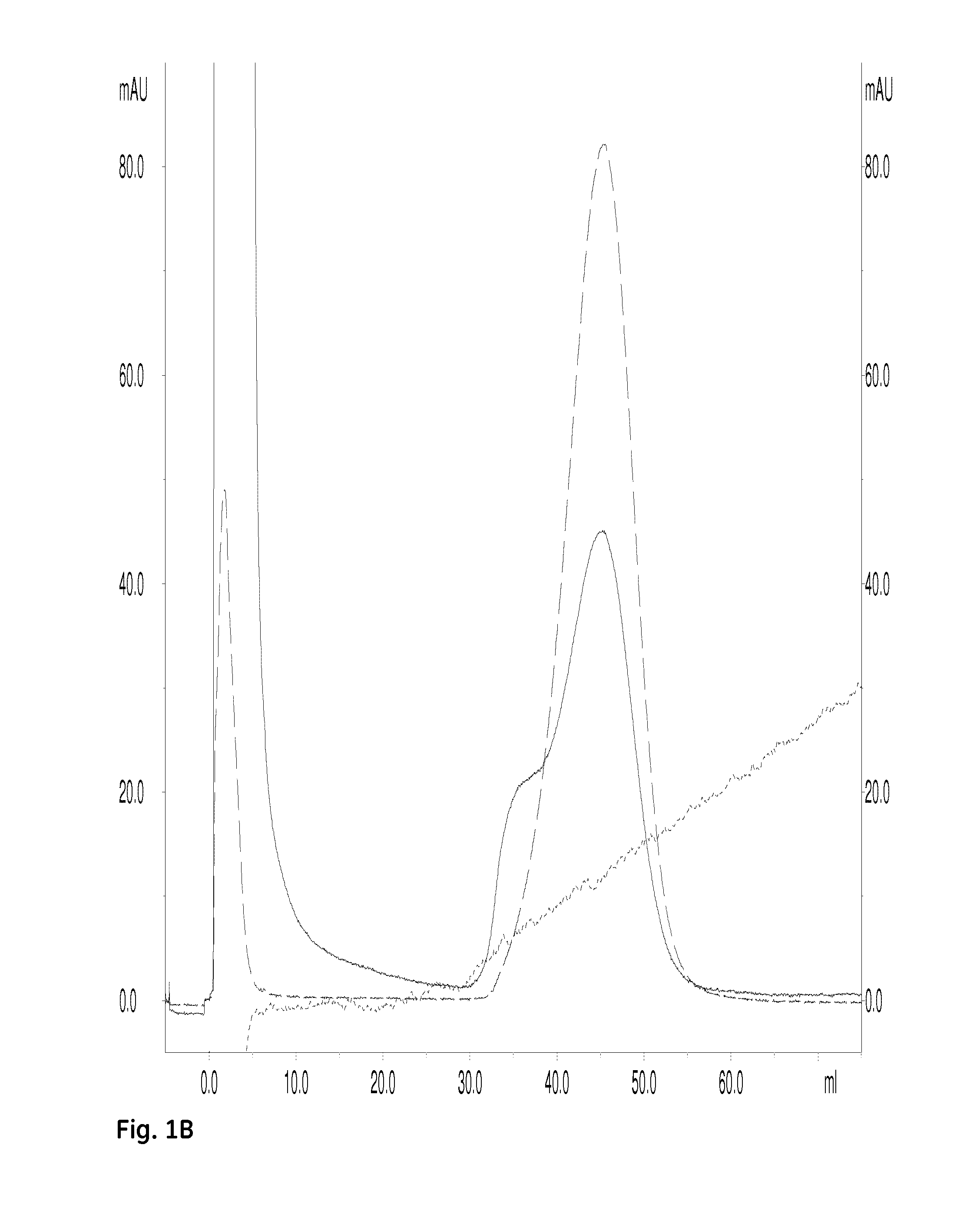 Novel chelator and use thereof