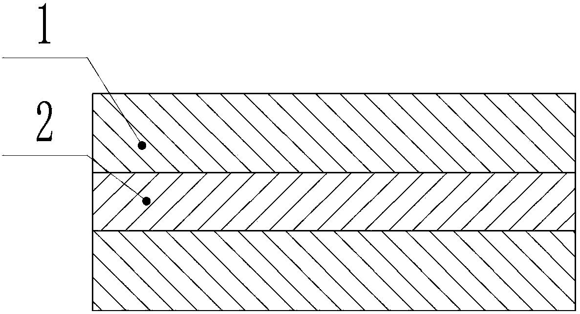 Filler gluten and preparation method thereof