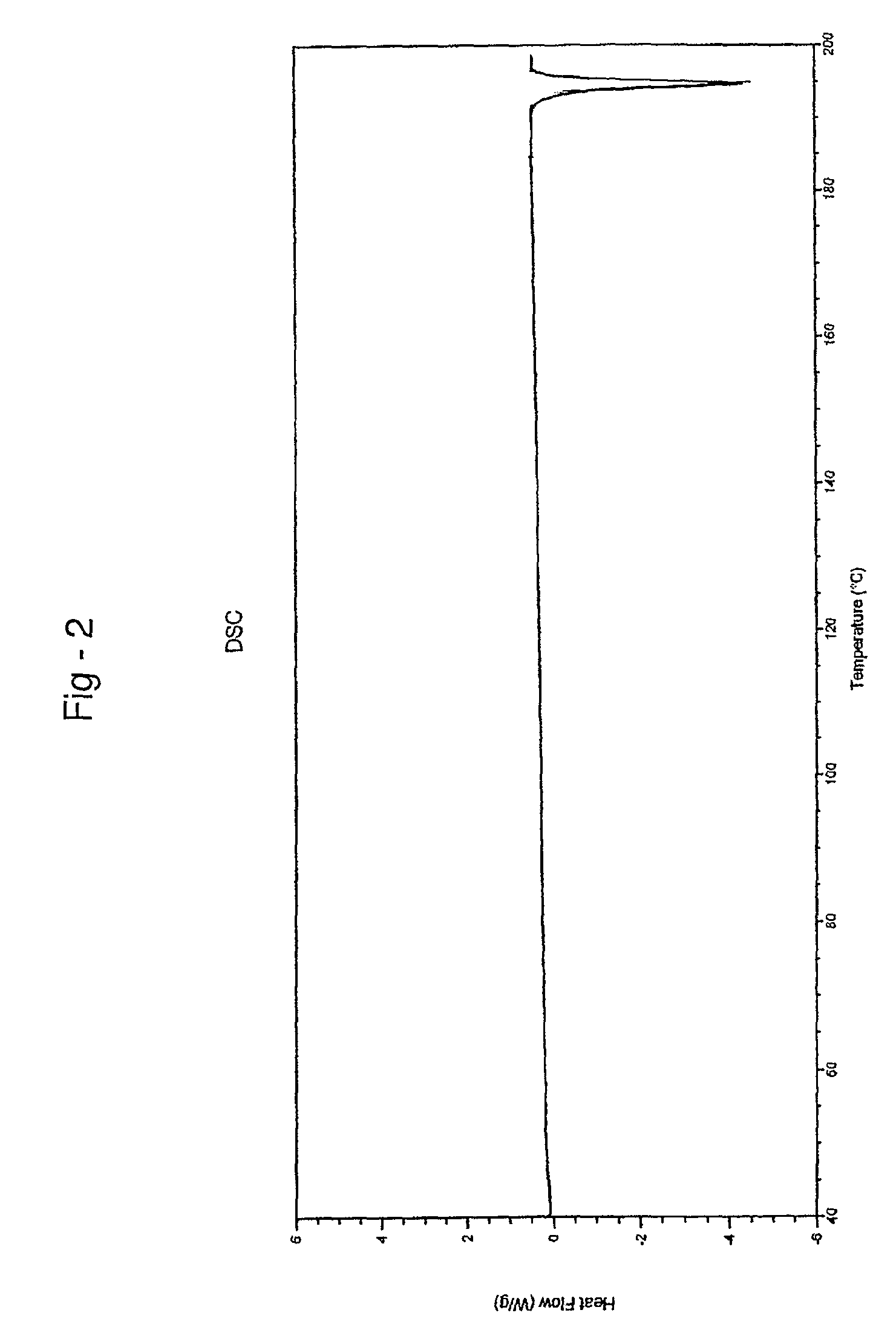 Aripiprazole co-crystals