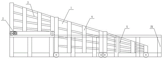 Roughing furnace dust removal telescopic closed fume hood