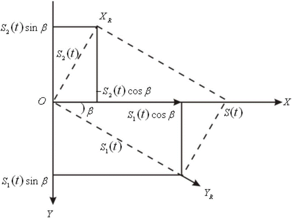 Separation method and system for transverse wave propagation in crack