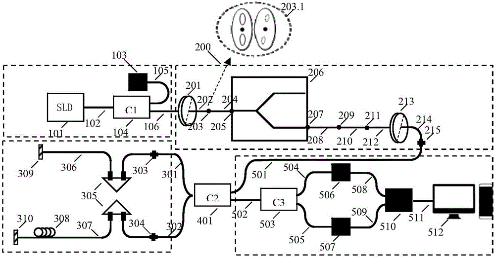 Large-dynamic range calibration method for optical coherent domain polarimeter