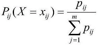 Efficient self-optimizing control method for man carrying elevator