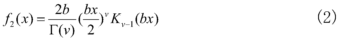 MMVI-CFAR target detection method