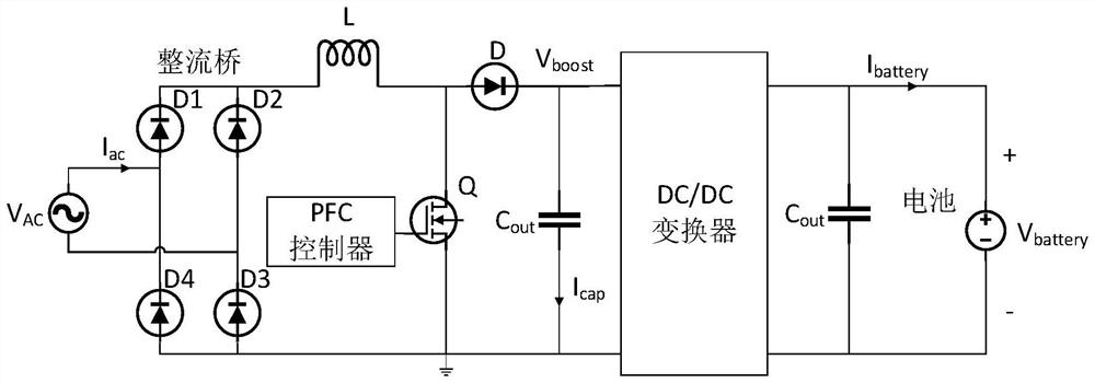 Power converter controlled capacitor circuits and control method thereof