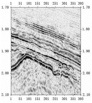 Pre-stack seismic data frequency band expanding method of combining well information and horizon information