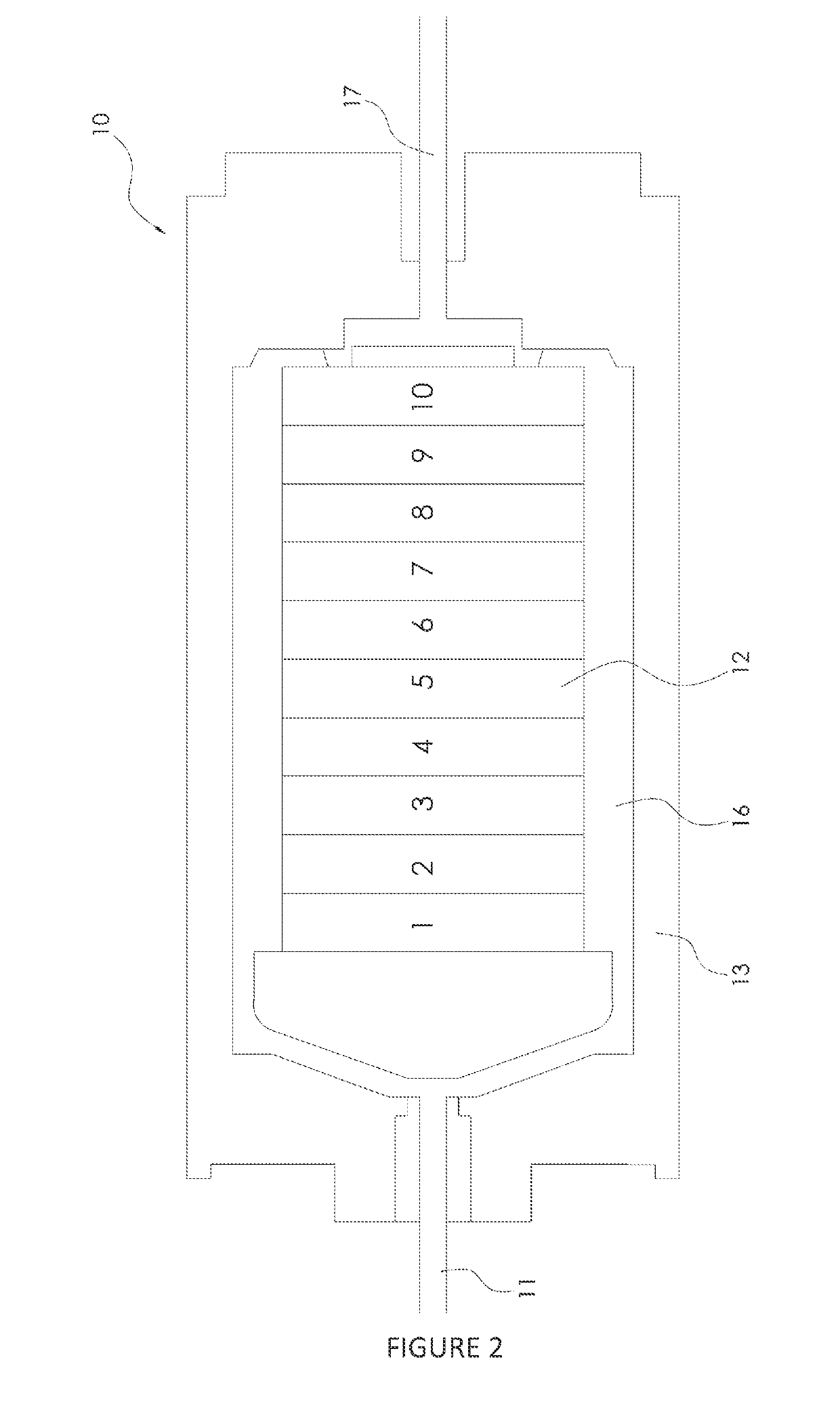 Chromatography System