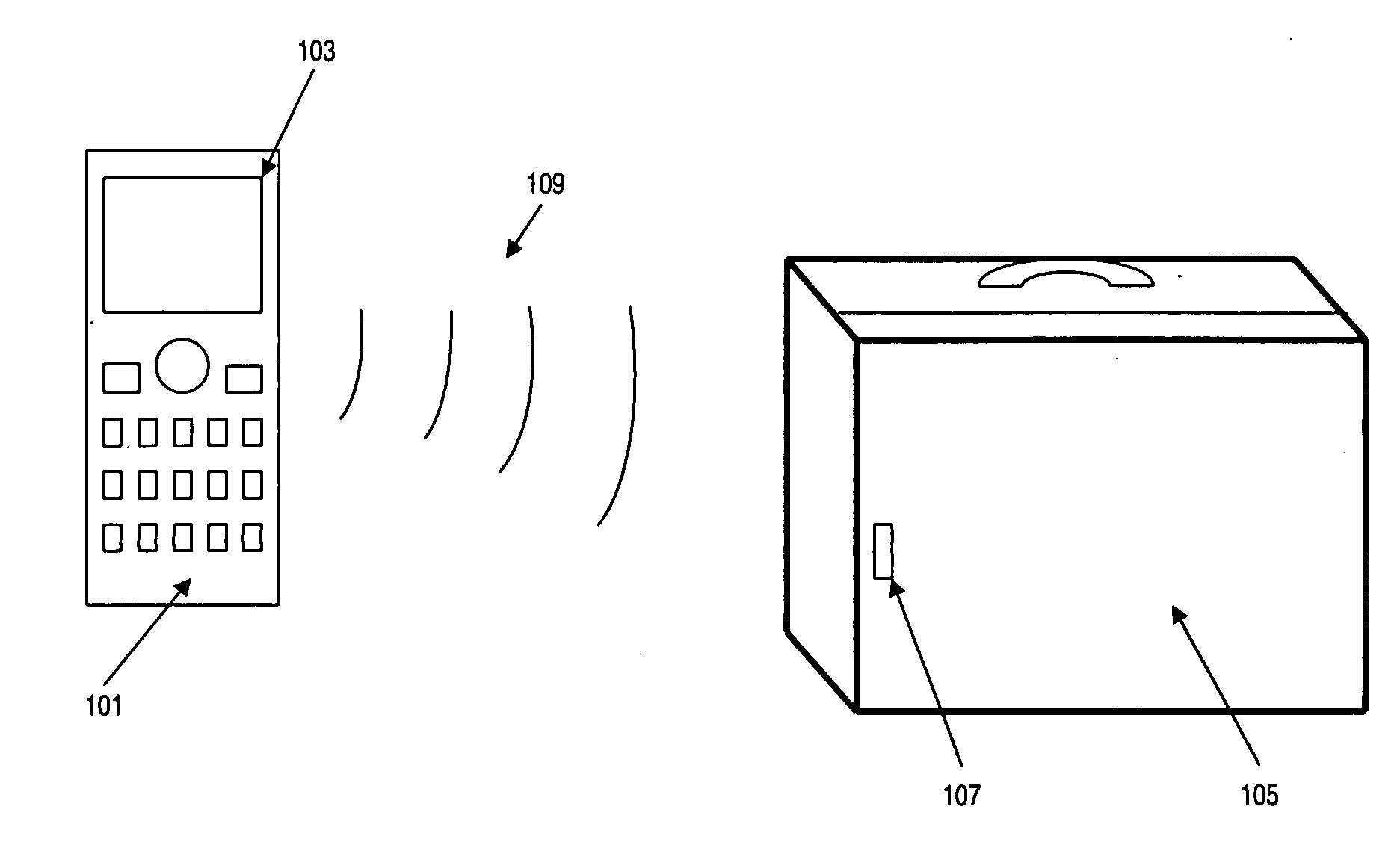 Environment responsive mobile communication device operation