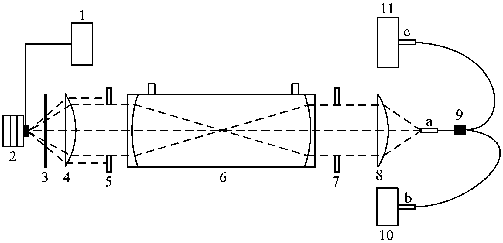 Light path online calibration type cavity enhanced atmosphere trace gas detection system