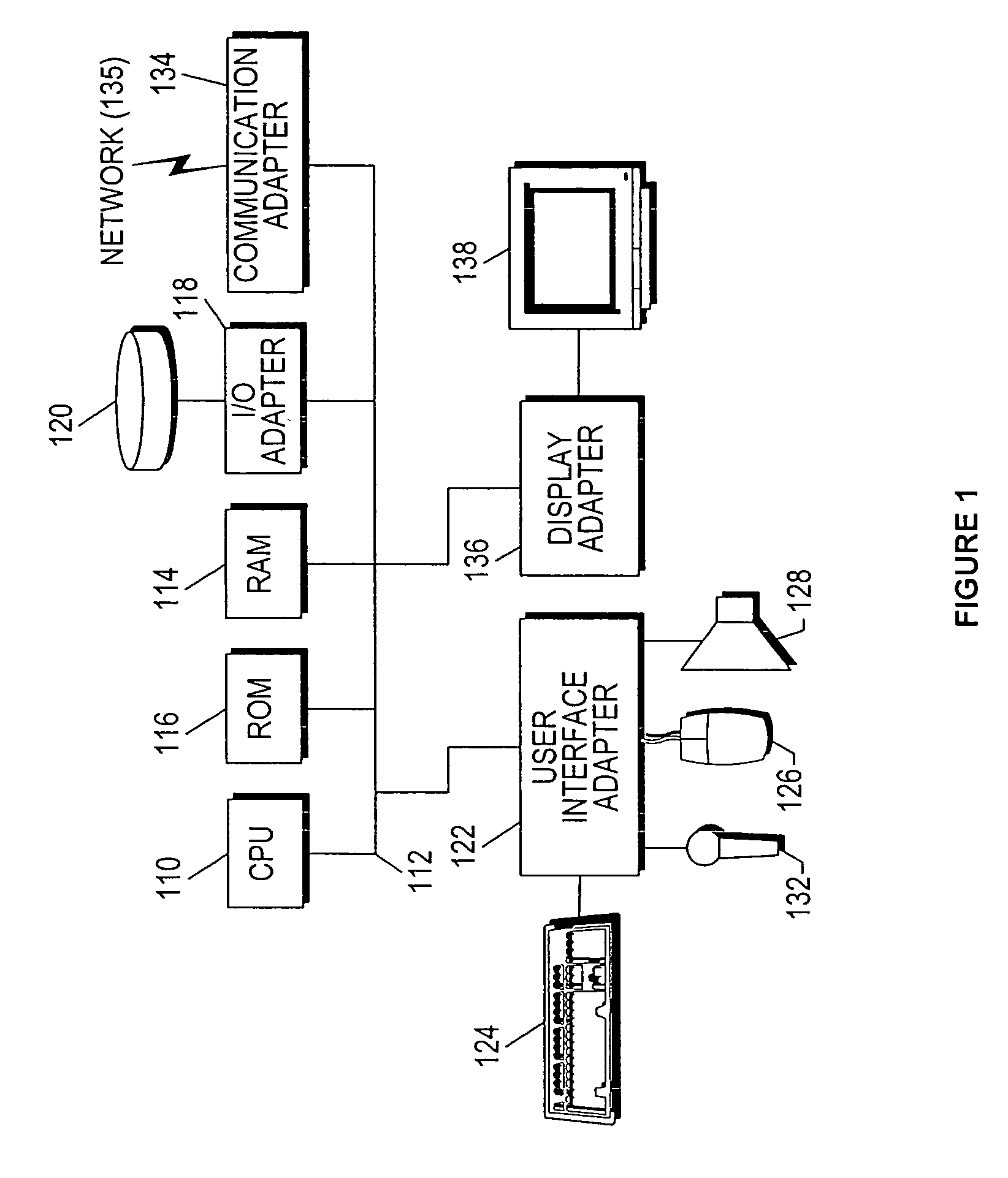 Process-based selection of virus detection actions system, method and computer program product