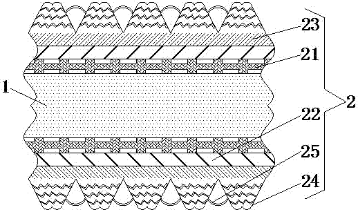 A kind of anti-stretch wire with fireproof function