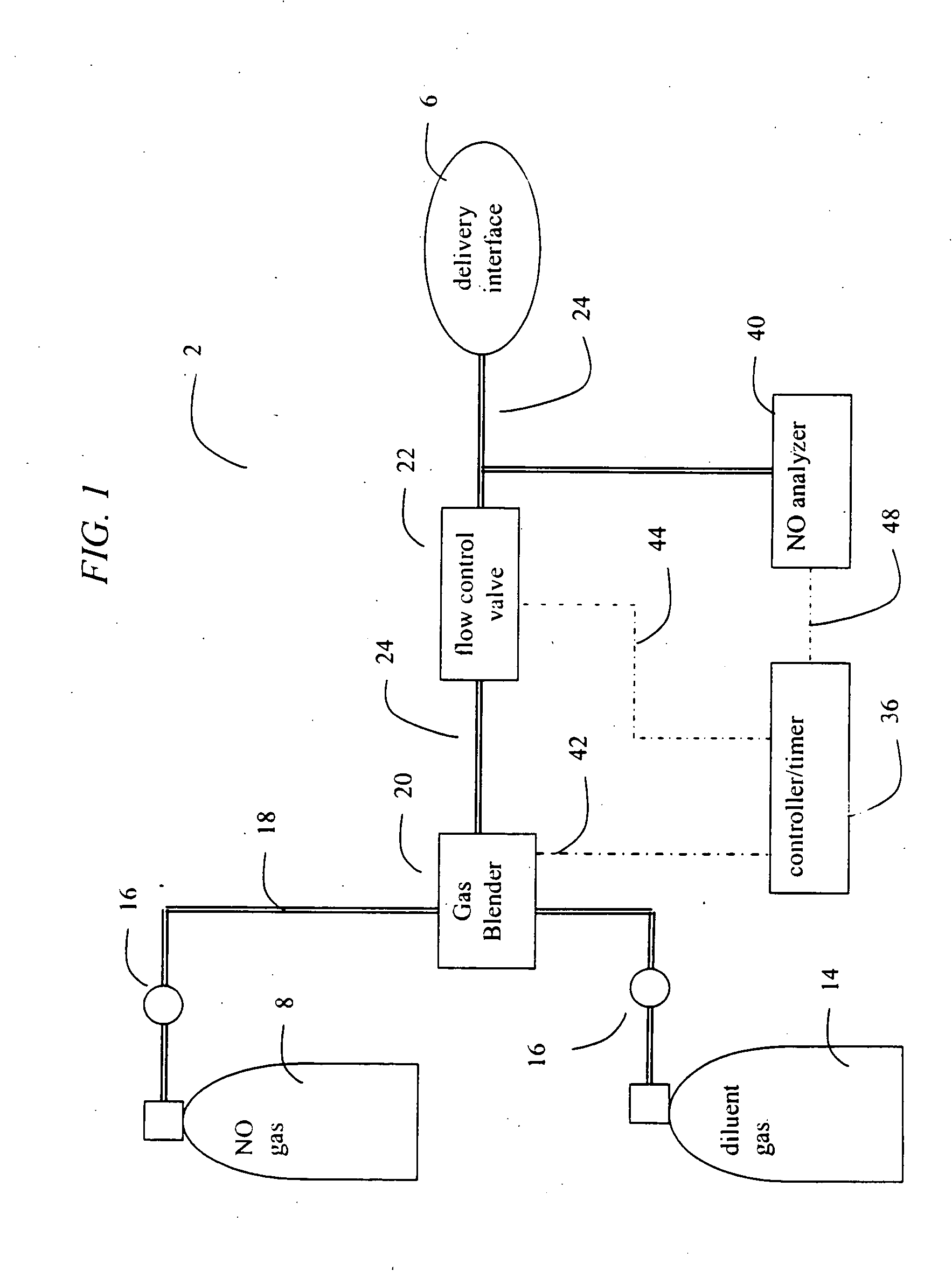 Intermittent dosing of nitric oxide gas