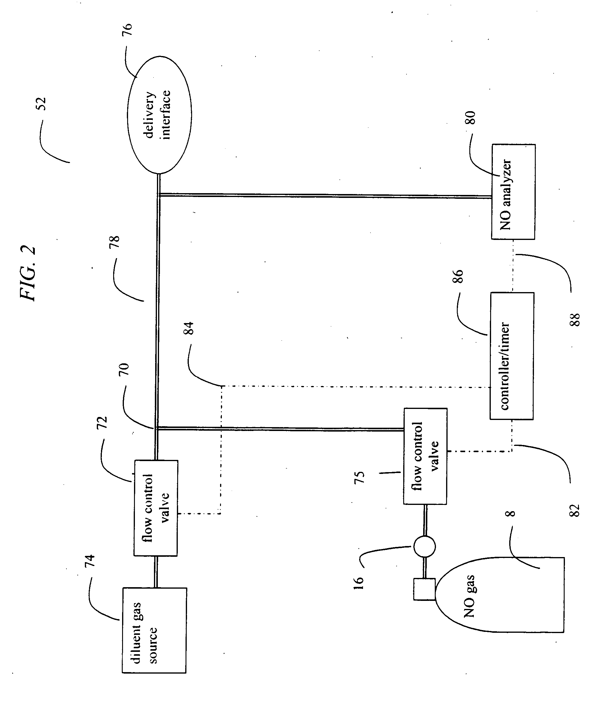 Intermittent dosing of nitric oxide gas