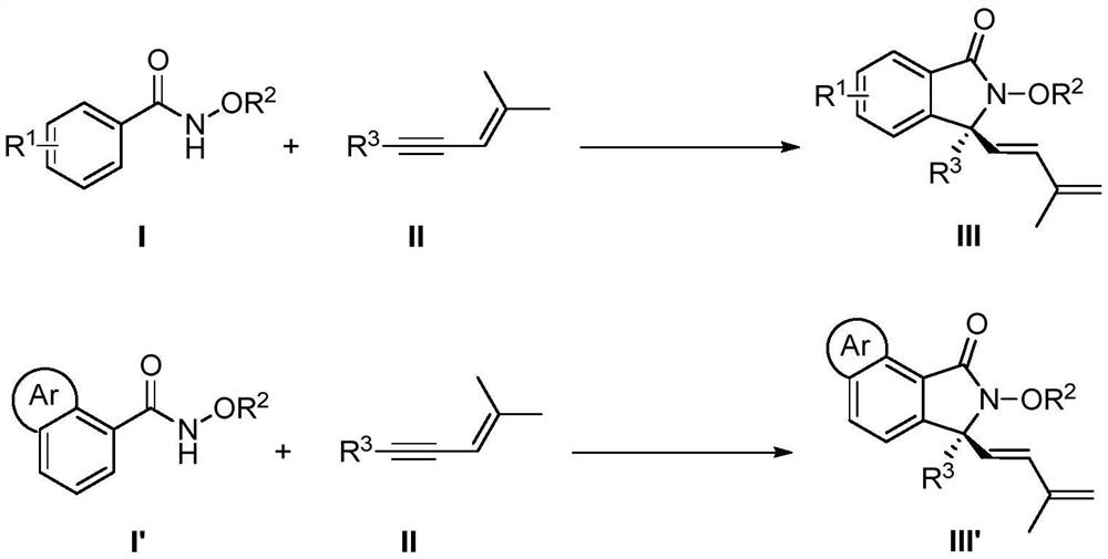 Synthesis method of chiral 3, 3-disubstituted isoindolinone compound through rhodium catalysis