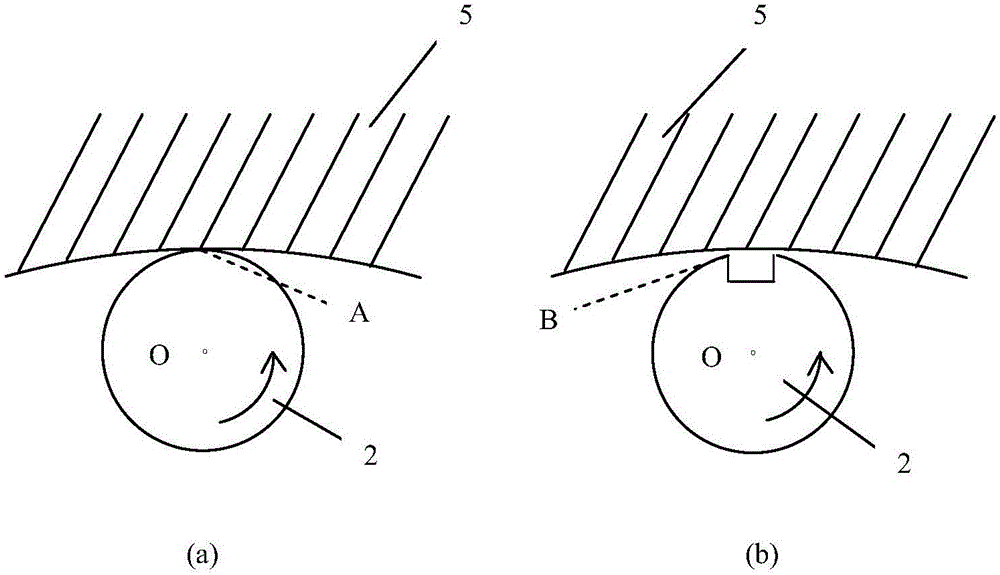 Method for machining narrow groove system impeller, grinding head and preparation method of grinding head