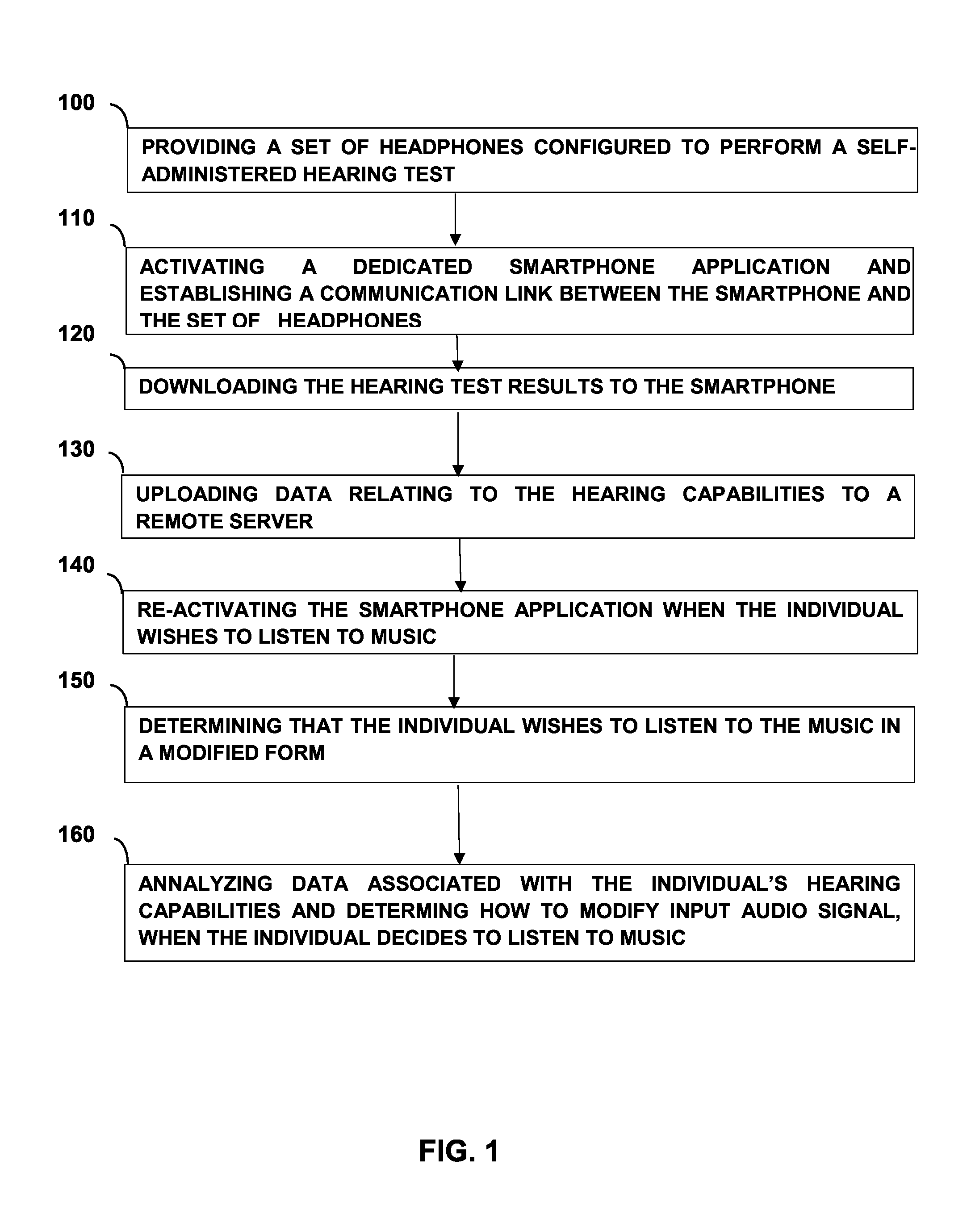 Method and Device for Playing Modified Audio Signals