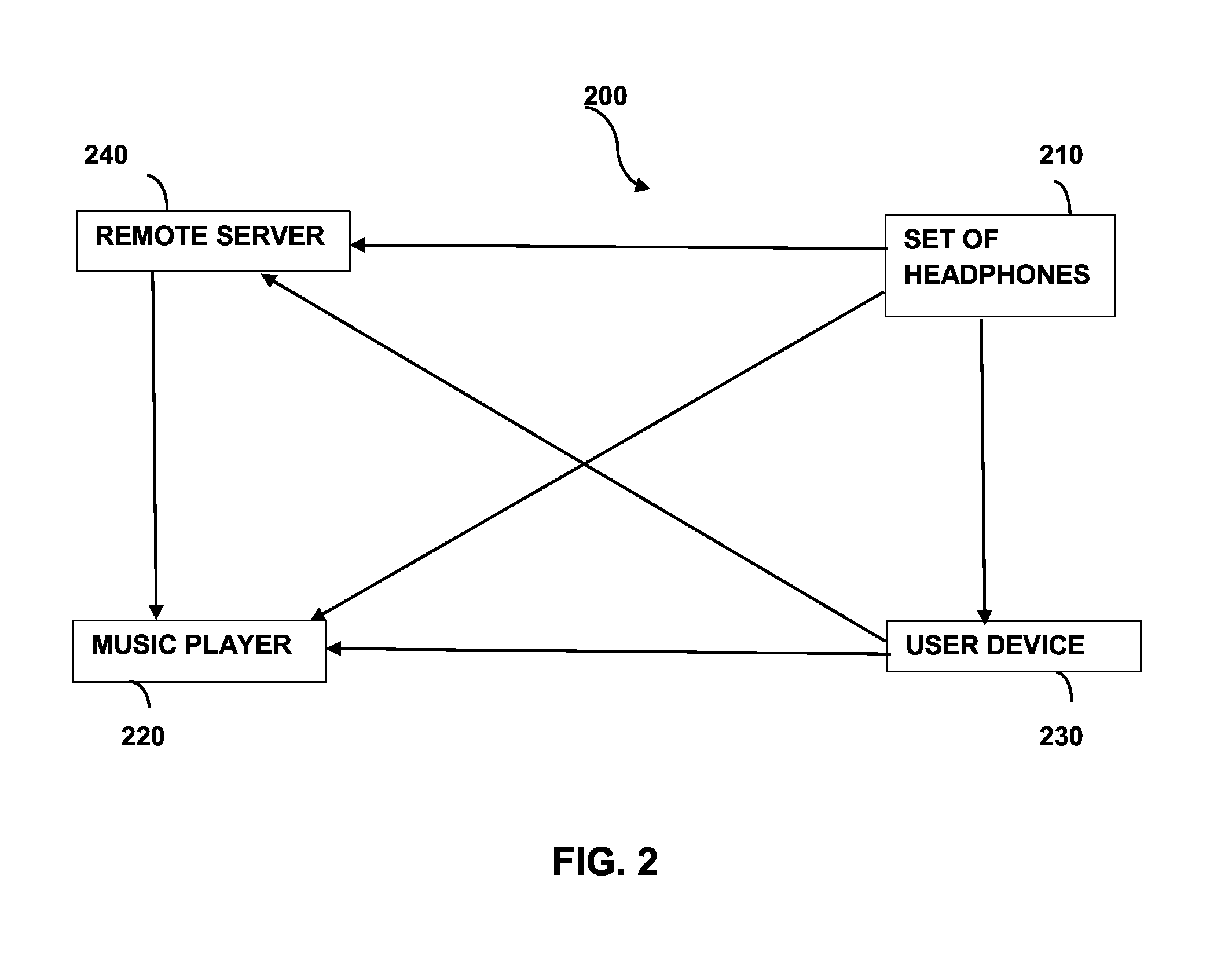 Method and Device for Playing Modified Audio Signals