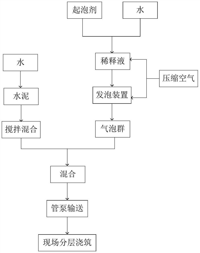 Tunnel collapse treatment method