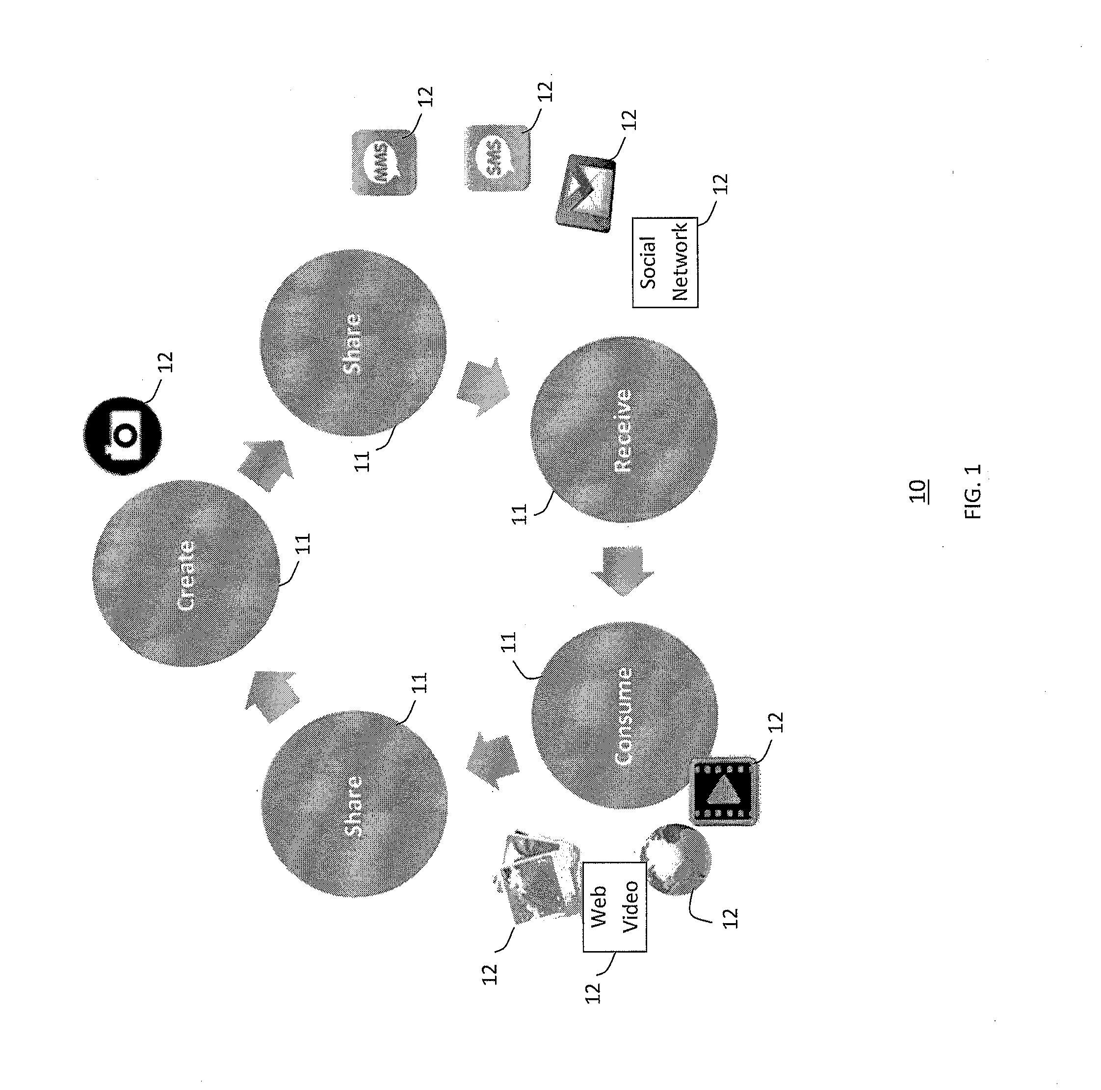 Method and system for information content validation in electronic devices