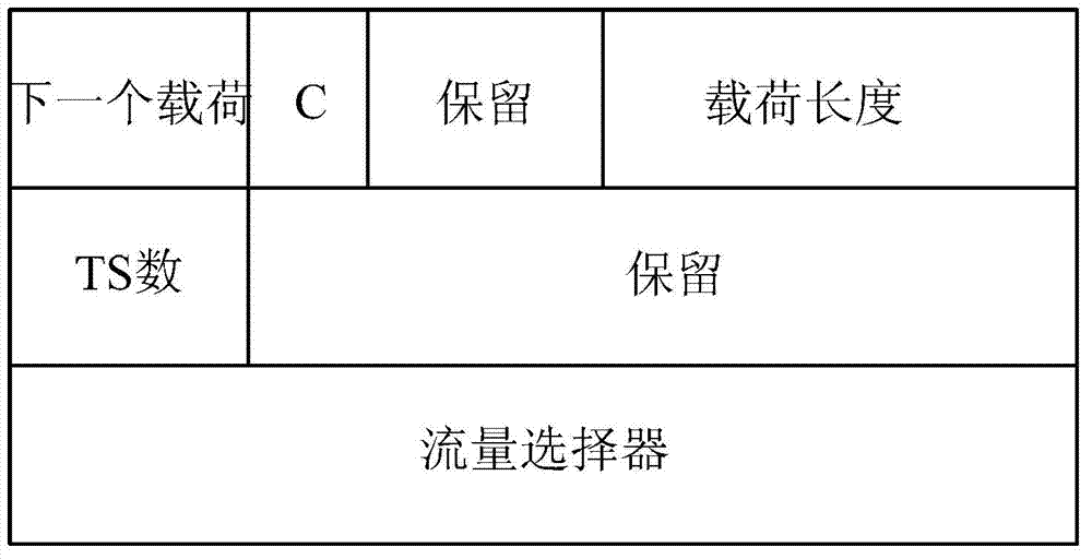 Method and system for building multi-source safety relevance