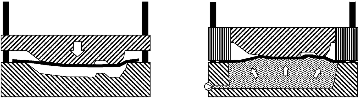 Method for designing a die surface